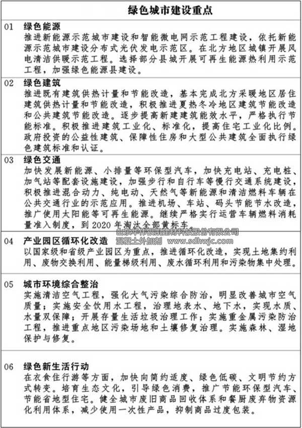 綠色城市建設(shè)重點(diǎn)